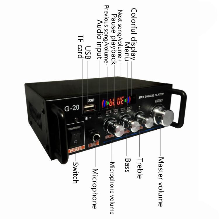 Amplificatore di potenza digitale intelligente G20 Amplificatore di potenza Bluetooth/USB/SD/FM integrato, spina europea