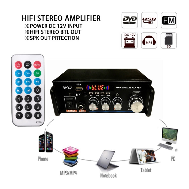 Amplificatore di potenza digitale Bluetooth G20 15W