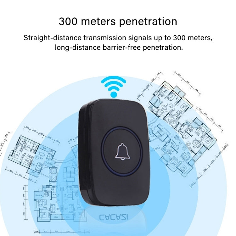 Campanello senza fili NESSUNA batteria Spina americana impermeabile luce a led 300 m a lungo raggio intelligente, EU Plug