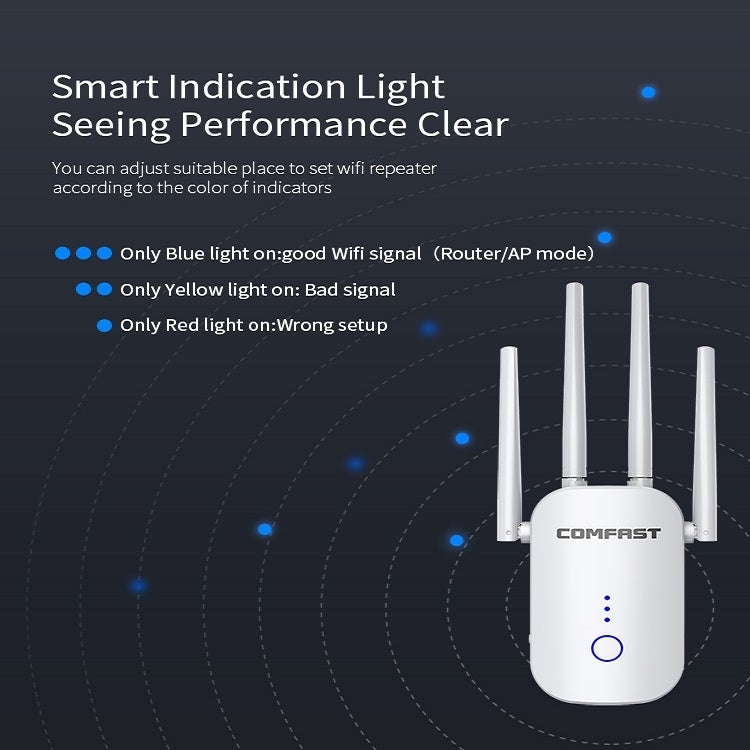 COMFAST CF-WR758AC Ripetitore wireless a doppia frequenza 1200Mbps Amplificatore di segnale WIFI 5.8G, spina CN, TBD05451904, TBD05451904EU, TBD05451904UK