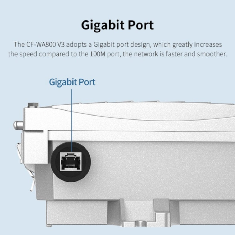 Ripetitore amplificatore di segnale della stazione base wireless WiFi esterna COMFAST CF-WA800 V3 1300Mbps