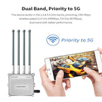 Ripetitore amplificatore di segnale della stazione base wireless WiFi esterna COMFAST CF-WA800 V3 1300Mbps