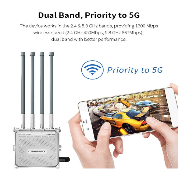 Ripetitore amplificatore di segnale della stazione base wireless WiFi esterna COMFAST CF-WA800 V3 1300Mbps