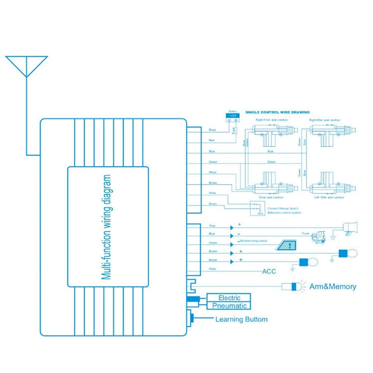 Sistema di accesso senza chiave con serratura centralizzata per telecomando per auto da 2 set con motore, altoparlante esterno, doppio messaggio lampeggiante, TSK-409B-T240