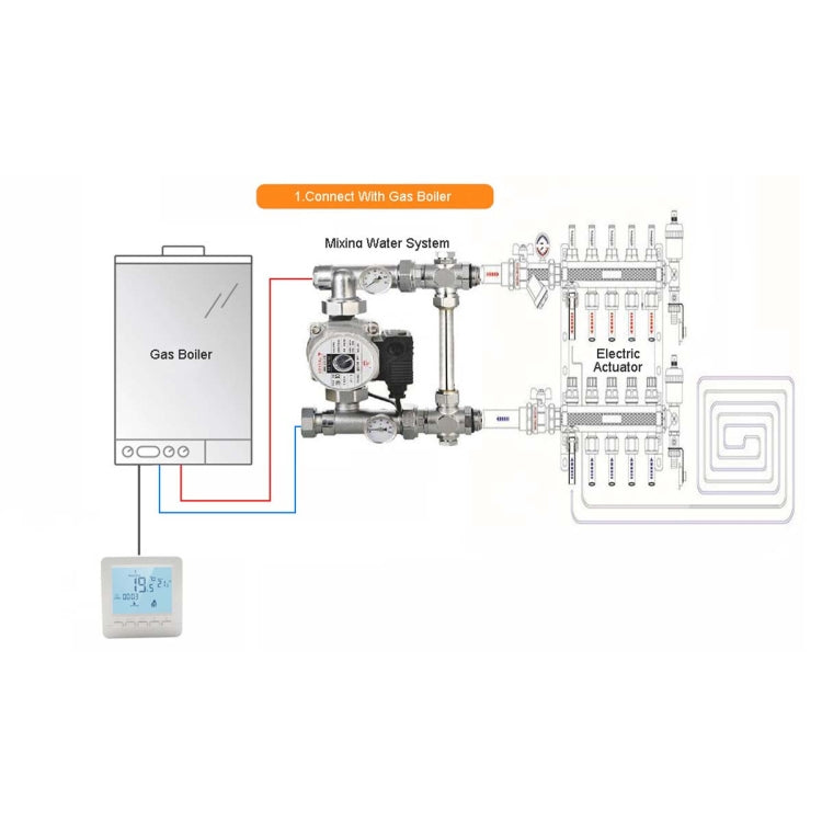 Termostato programmabile per caldaia murale HY02B05-2BW