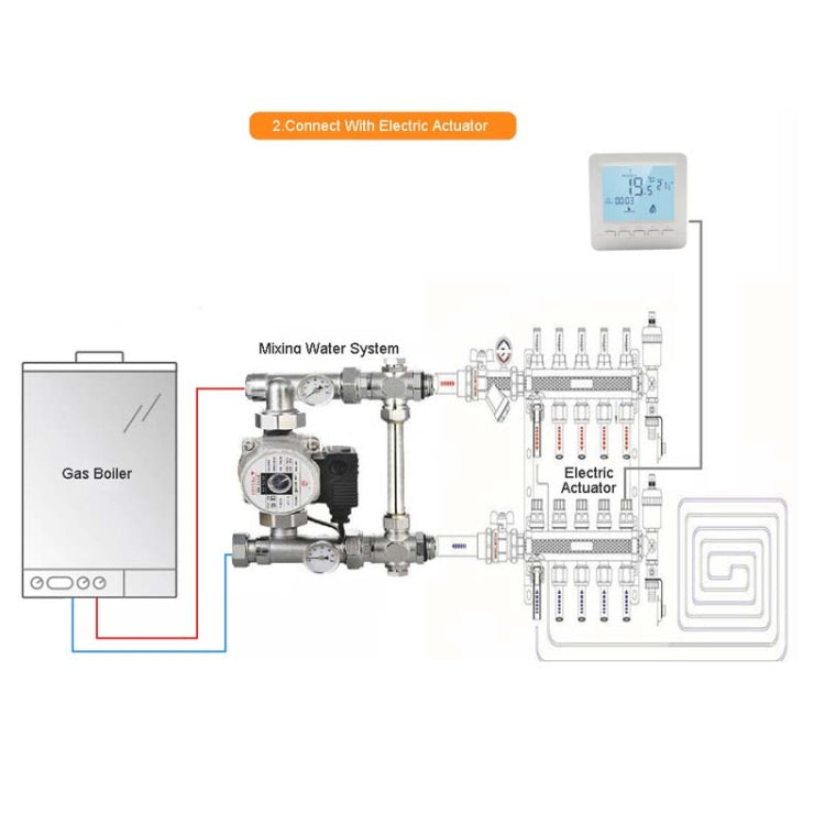 Termostato programmabile per caldaia murale HY02B05-2BW