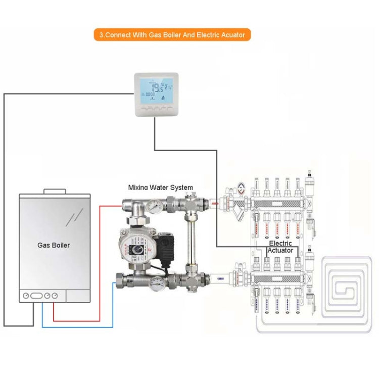 Termostato programmabile per caldaia murale HY02B05-2BW