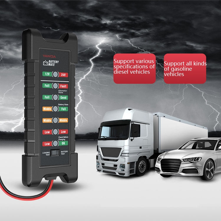 YAWOA BM410 Tester per batteria di accumulo 12V/24V Test di carico LED Tester per batteria per auto intelligente, BM410