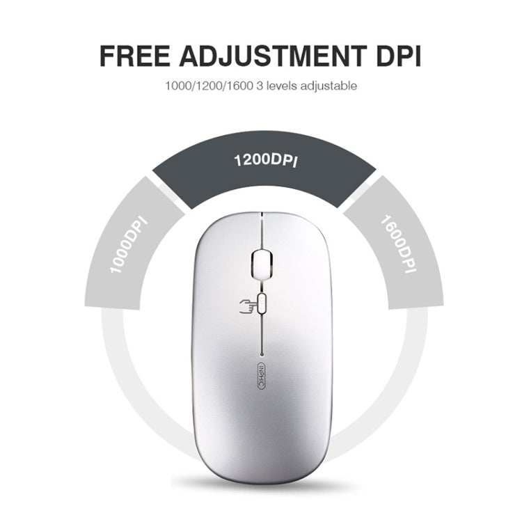 Mouse wireless per laptop Inphic PM1 Office muto, Matte, Battery Display, Bluetooth