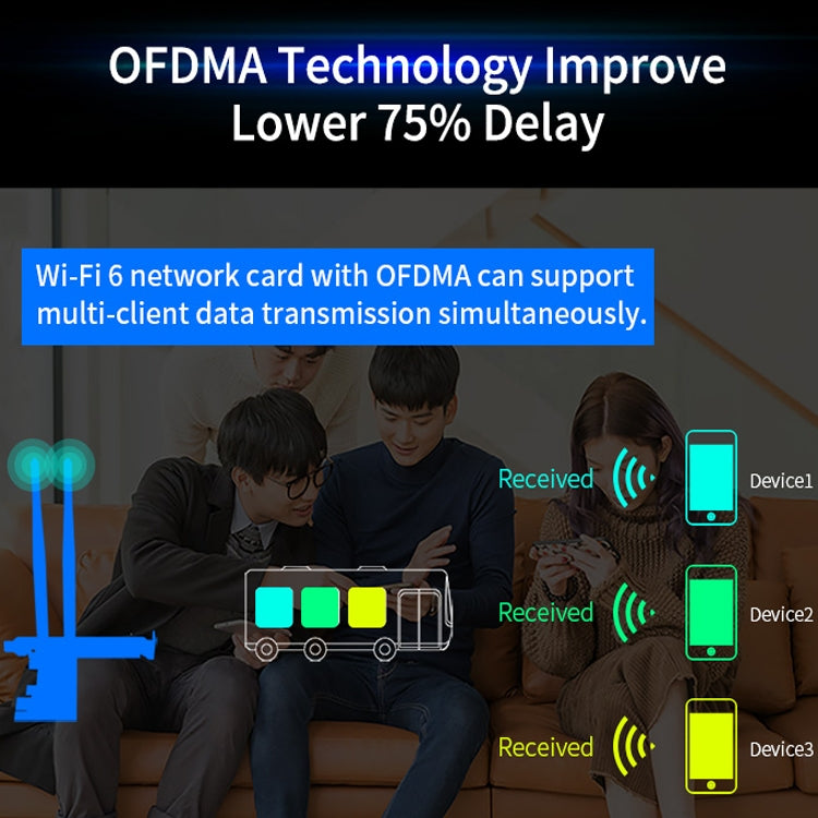 CF-AX200 SE Scheda di rete wireless Bluetooth a doppia banda PCI-E da 3000 Mbps