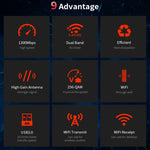COMFAST CF-924AC V2 Ricevitore WIFI per computer USB Gigabit a doppia frequenza da 1200 Mbps Scheda di rete wireless ad alta potenza