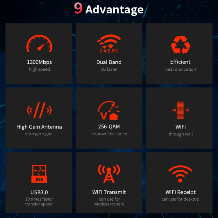 COMFAST CF-924AC V2 Ricevitore WIFI per computer USB Gigabit a doppia frequenza da 1200 Mbps Scheda di rete wireless ad alta potenza