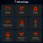 COMFAST CF-924AC V2 Ricevitore WIFI per computer USB Gigabit a doppia frequenza da 1200 Mbps Scheda di rete wireless ad alta potenza