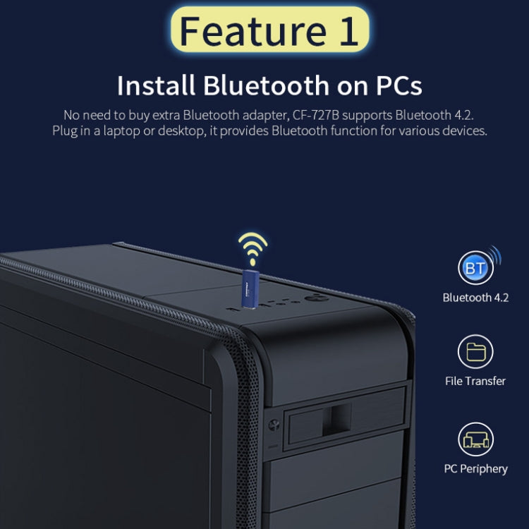 COMFAST CF-727B Ricevitore trasmettitore da tavolo USB Gigabit doppia frequenza 1300Mbps Bluetooth portatile V4.2 + scheda di rete wireless WiFi