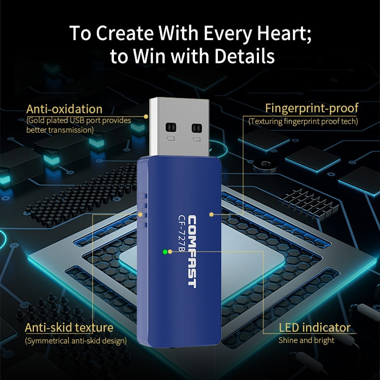 COMFAST CF-727B Ricevitore trasmettitore da tavolo USB Gigabit doppia frequenza 1300Mbps Bluetooth portatile V4.2 + scheda di rete wireless WiFi