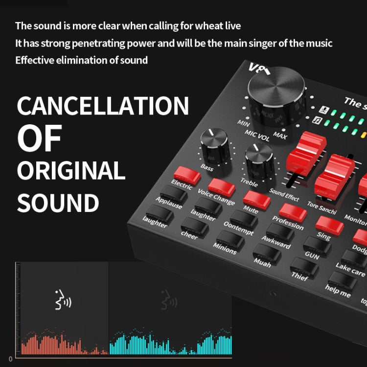 Scheda audio V8S con microfono BM700 per registrazione