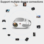 Proiettore HD H5 180 ANSI 1280x800 con Android 8.0