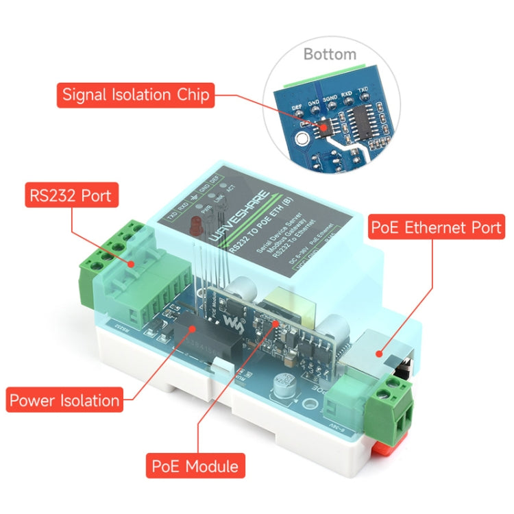 Server seriale industriale Waveshare RS232 a RJ45 Ethernet
