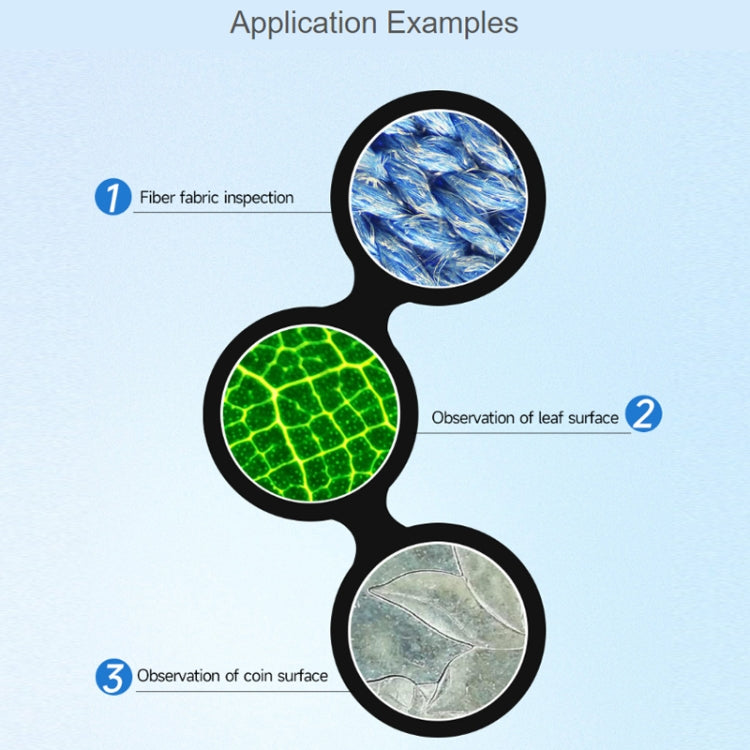 Lente microscopio industriale 100X attacco C/CS