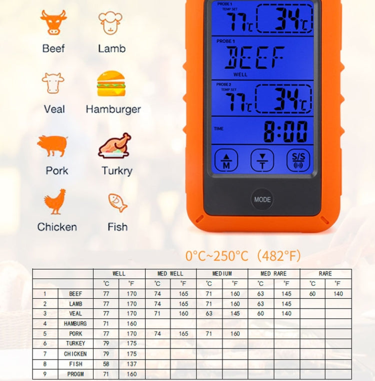 Termometro per alimenti wireless Touch screen per uso domestico Termometro da cucina a doppio canale per barbecue, TS-TP20