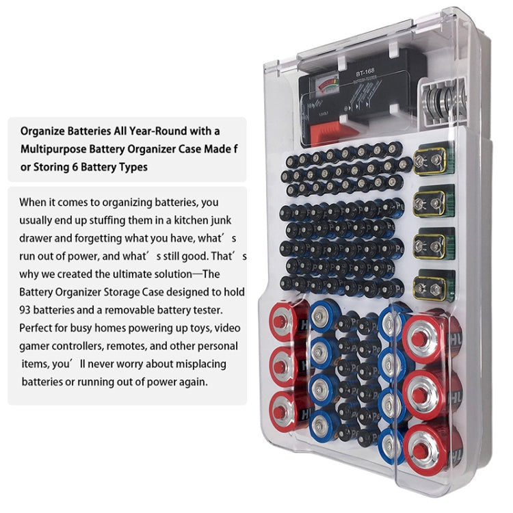 Scatola per batterie con tester capacità 93 celle