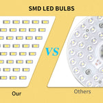 Lampada da campeggio portatile LED con staffa regolabile