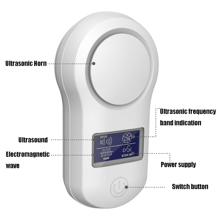 BG-305 Display Repellente per insetti ad ultrasuoni, BG-305 EU Plug White, BG-305 EU Plug Black, BG-305 AU Plug White, BG-305 AU Plug Black, BG-305 US Plug White, BG-305 US Plug Black, BG-305 UK Plug White, BG-305 UK Plug Black