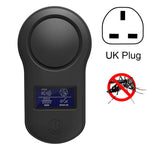 BG-305 Display Repellente per insetti ad ultrasuoni, BG-305 EU Plug White, BG-305 EU Plug Black, BG-305 AU Plug White, BG-305 AU Plug Black, BG-305 US Plug White, BG-305 US Plug Black, BG-305 UK Plug White, BG-305 UK Plug Black