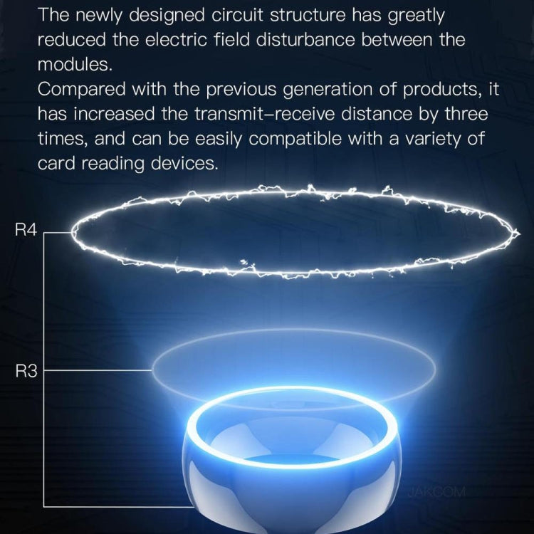 JAKCOM R4 Smart Ring Signore degli Anelli multifunzionale per Apple e Android