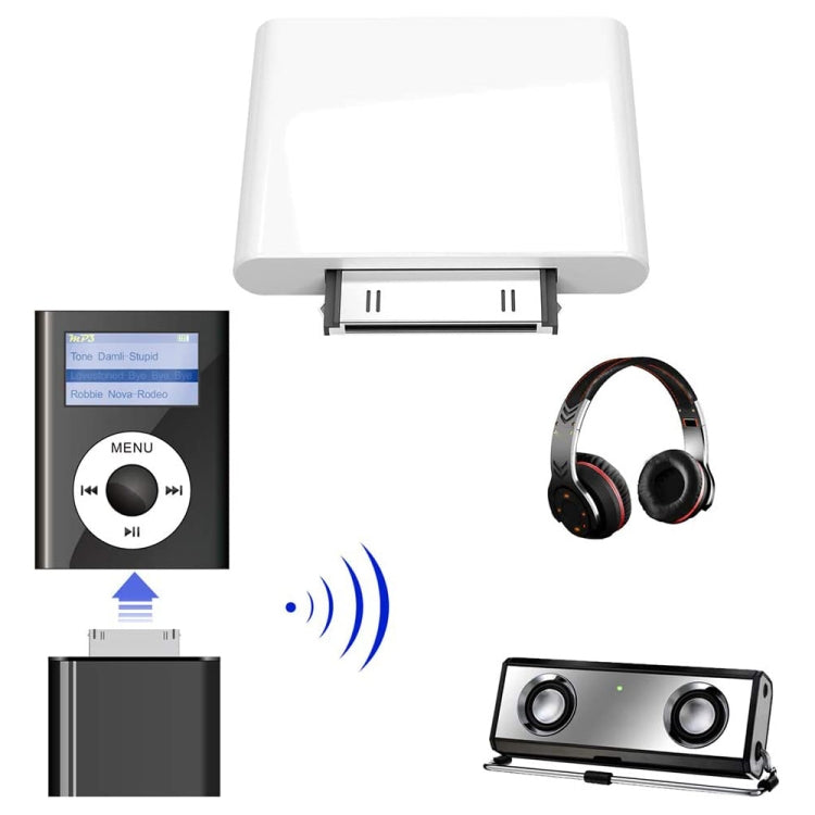 Trasmettitore audio Bluetooth 4.1 per iPod