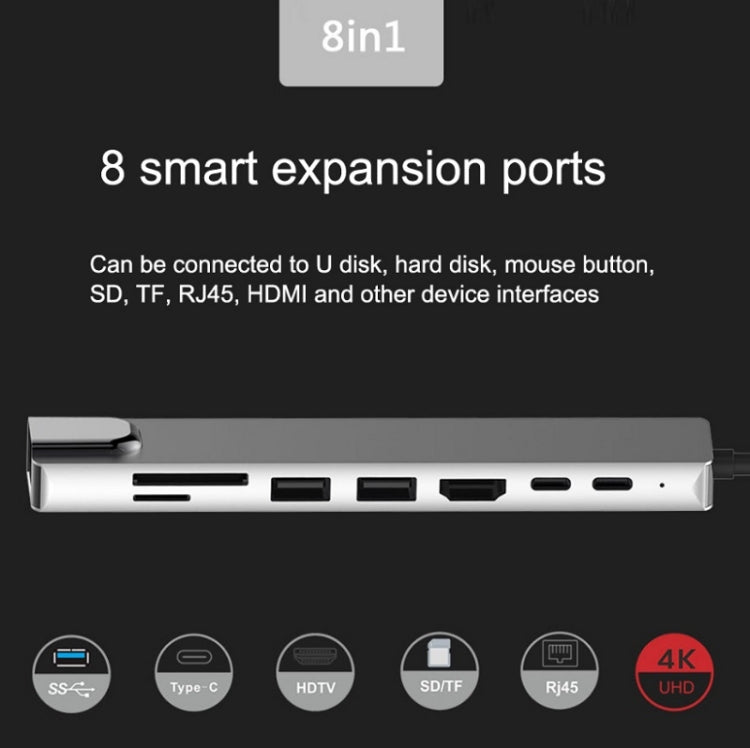 WC7367 8 in 1 87W da tipo C a PD+USB3.0x2+SD+TF+HDMI+RJ45+tipo-c Docking Station HUB, WC7367