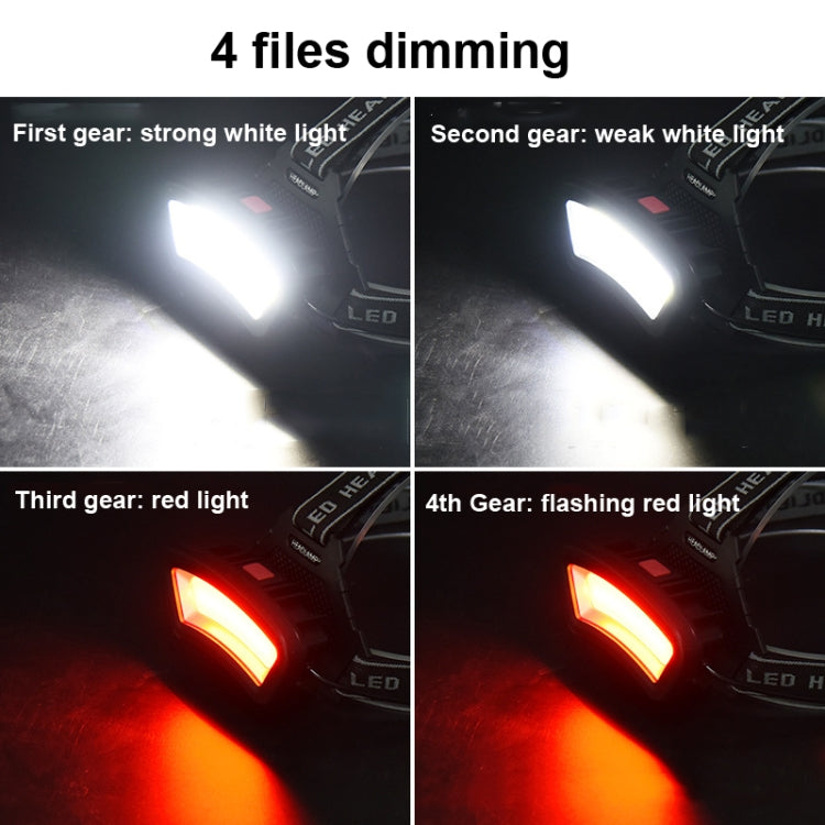 TG-TD123 Grande proiettore C0B LED montato sulla testa Ricaricabile multifunzionale Outdoor Camping Fishing Light Torcia