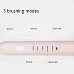DELIPU Spazzolino elettrico ricaricabile Sonic Regolazione a 5 velocità Spazzolino sbiancante per capelli morbidi impermeabile per uso domestico per bambini, USB Charging Cable  (Blue), USB Charging Cable (Pink), USB Charging Cable (White)             ...