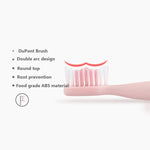 DELIPU Spazzolino elettrico ricaricabile Sonic Regolazione a 5 velocità Spazzolino sbiancante per capelli morbidi impermeabile per uso domestico per bambini, USB Charging Cable  (Blue), USB Charging Cable (Pink), USB Charging Cable (White)             ...