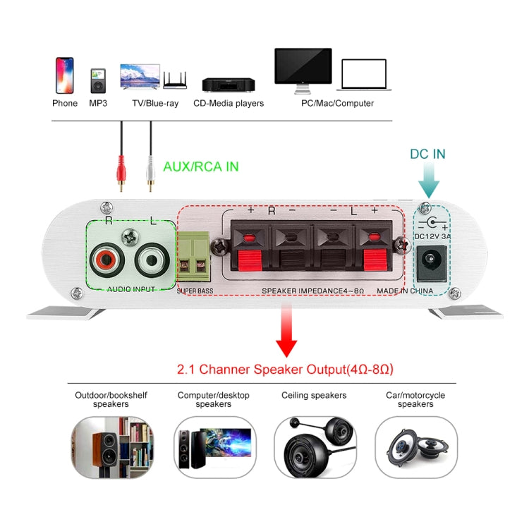 ST-838 Mini Digital Hi-Fi Amplificatore di potenza a 2.1 canali Lettore audio per basso stereo CD MP3 MP4 Altoparlante per PC, US Plug, EU Plug