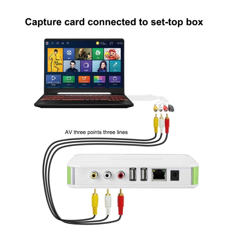 Adattatore per scheda di acquisizione video audio USB 2.0 portatile Acquisizione video da VHS a DVD per Win7 / Win8 / XP / Vista, unità gratuita