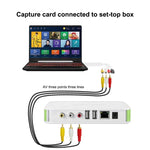 Adattatore acquisizione video audio USB 2.0 portatile