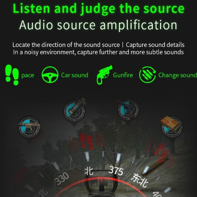 Adattatore per cuffie per scheda audio Gamepad per Xbox One Xbox Series / X / S / PS5