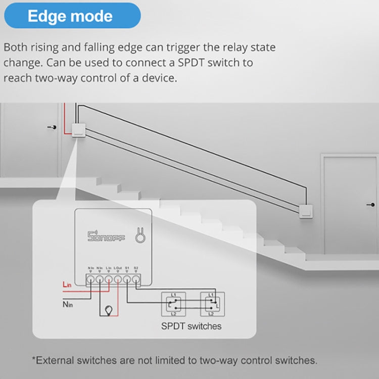 Sonoff MINIR2 Dual-Control WIFI Smart Switch Fai da te Piccole parti di modifica