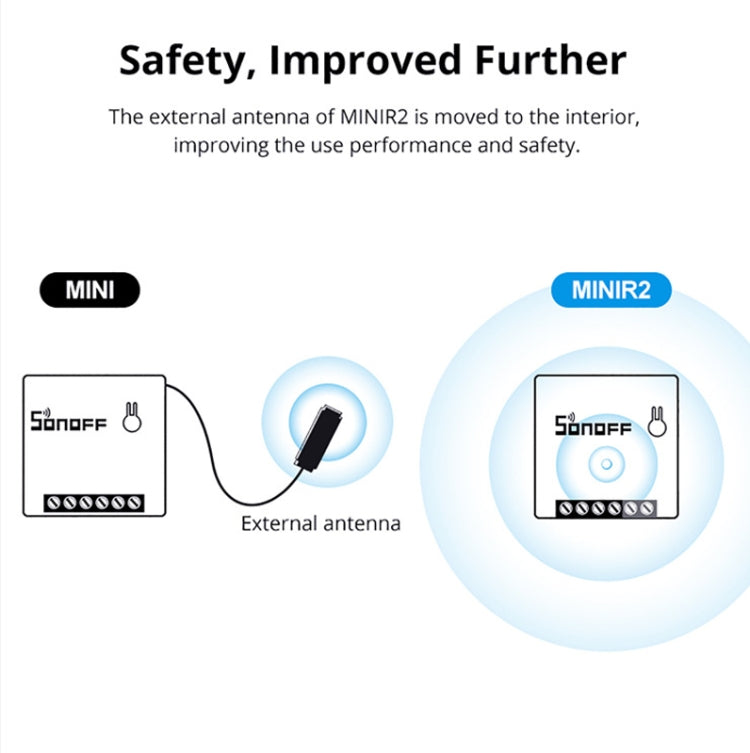 Sonoff MINIR2 Dual-Control WIFI Smart Switch Fai da te Piccole parti di modifica