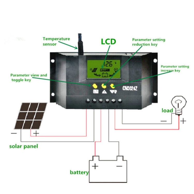 Regolatore di carica solare 12V/24V 30A con display LCD
