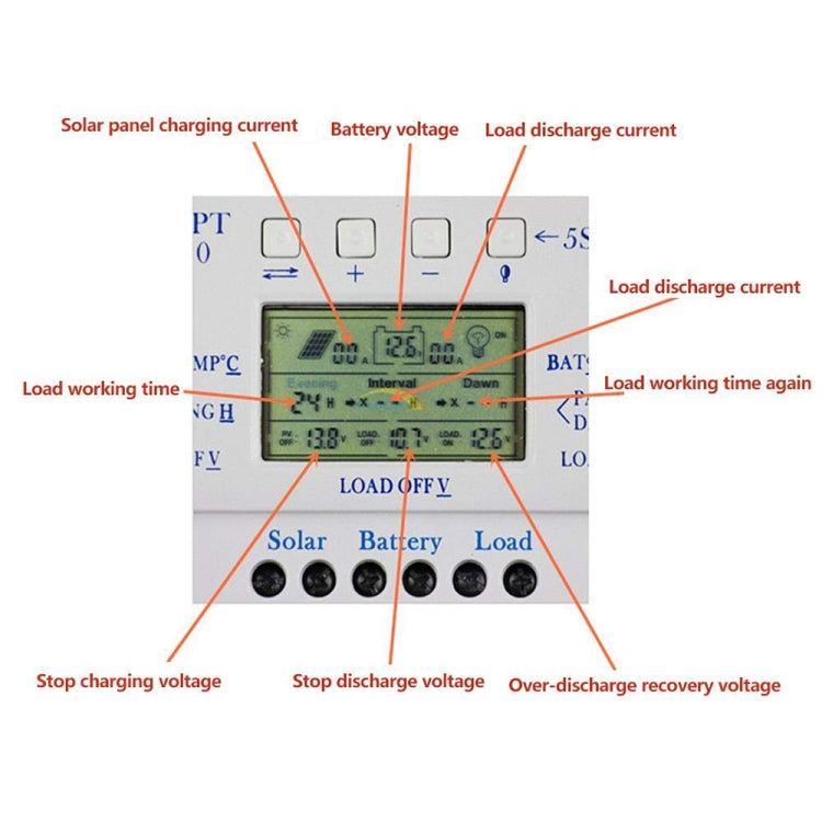 L60 12V/24V 60A Regolatore solare Potenza Tensione Corrente Display LCD Regolatore di carica solare