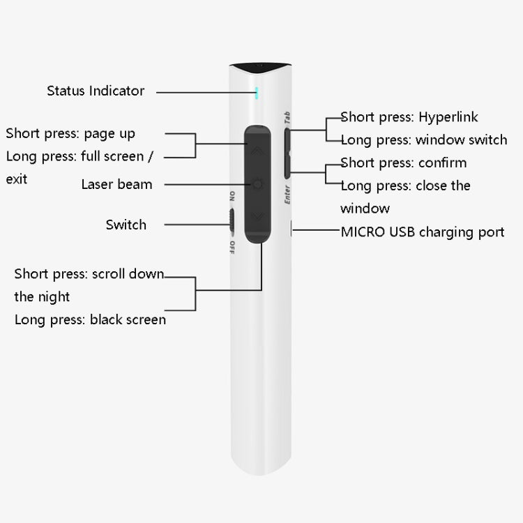Penna con telecomando per presentazioni aziendali Deli 2.4G Flip Pen, 2801 Black (Red Light), 2801 White (Red Light), 2801G Black (Green Light), 2801G White (Green Light), TM2801 Black (Red Light), TM2801 White (Red Light)
