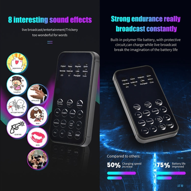 Cambia voce universale mini scheda audio per telefoni e PC