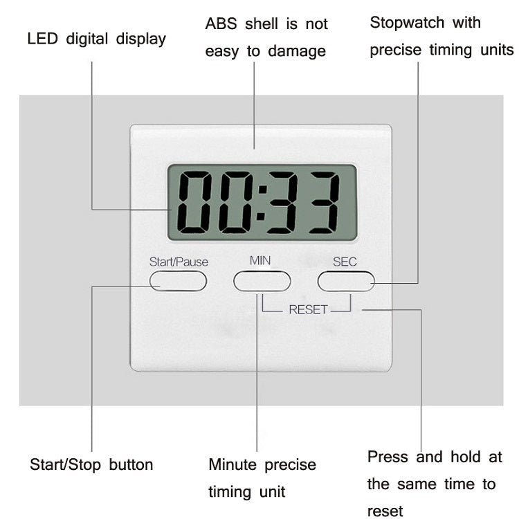 2 timer per promemoria per l'apprendimento degli studenti, timer da cucina, Student Learning Reminder Timer