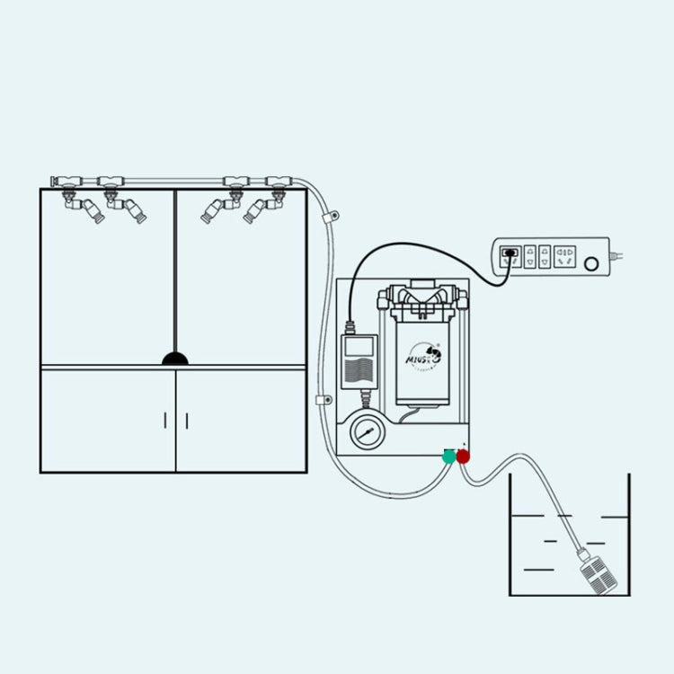 Pompa spray MIUS B150 con manometro per irrigazione