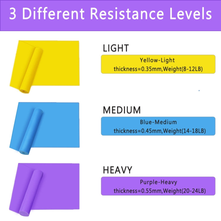 3 in 1 TPE Yoga Stretch Sheet Fitness Elastic Band Resistance Band Strength Training Stretch Band Set, 3 in 1