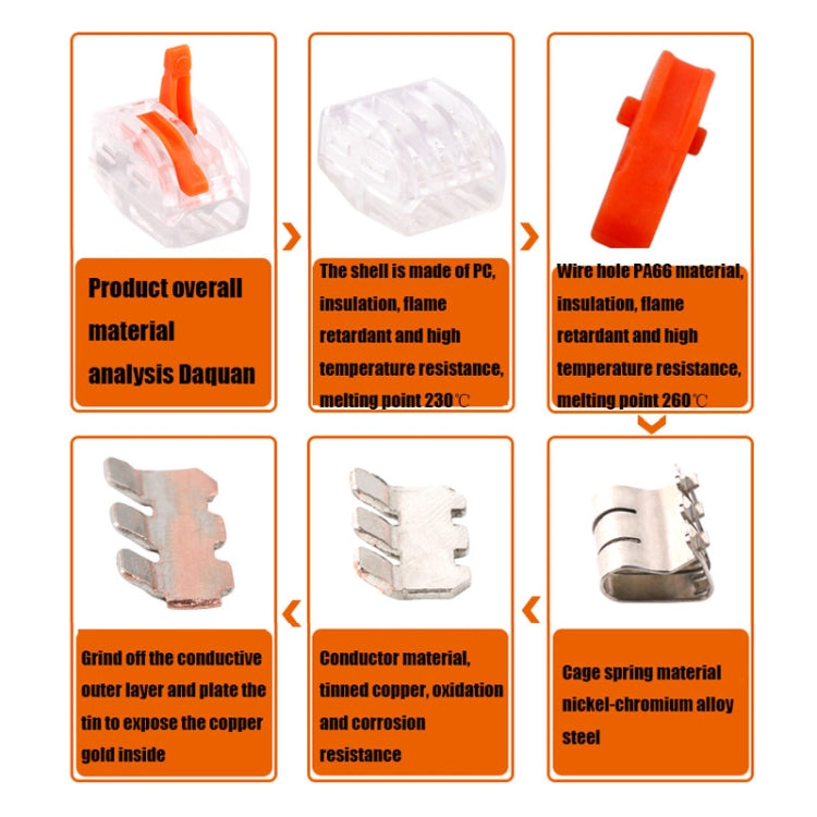 10 PZ VSE-412W Morsettiera Cablaggio Connettore push-in Terminale di connessione rapida, VSE-412W