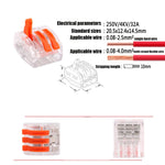 Terminale plastica VSE-413W per cablaggio 3 poli 32A