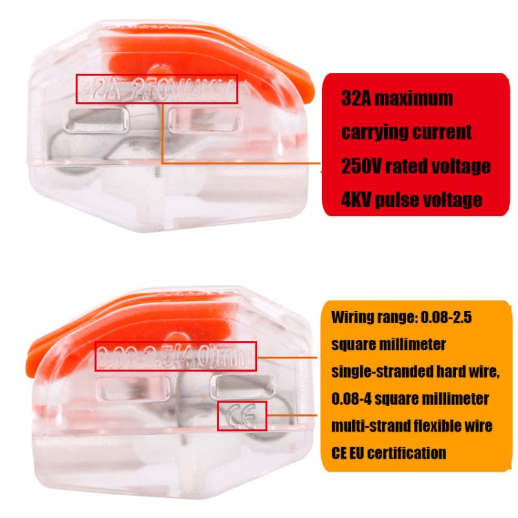 Terminale plastica VSE-413W per cablaggio 3 poli 32A